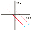 rectas02.gif