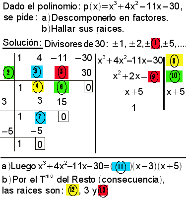 factoruffini00051.gif