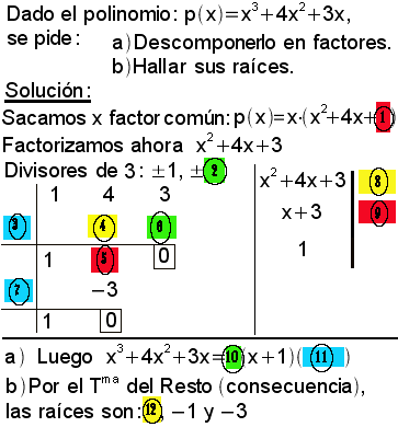 factoruffini00071.gif