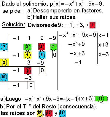 factoruffini00081.gif