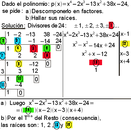 factoruffini00091.gif