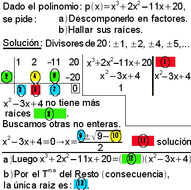 factoruffini00121.gif