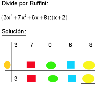 ruffini051.gif