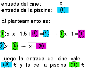 primprob0131.gif