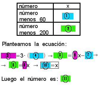 primprob0141.gif