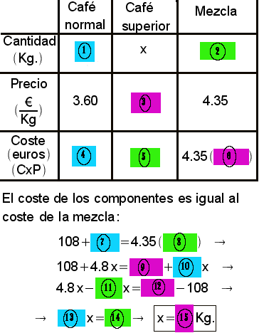 primprob021.gif