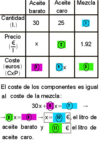 primprob041.gif