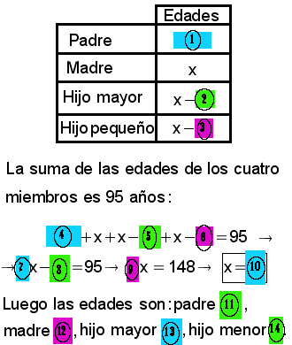 primprob071.gif