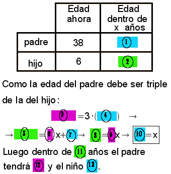 primprob081.gif