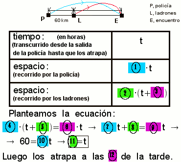 primprob091.gif