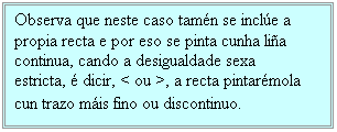 Cuadro de texto: Observa que neste caso tamén se inclúe a propia recta e por eso se pinta cunha liña continua, cando a desigualdade sexa estricta, é dicir, < ou >, a recta pintarémola cun trazo máis fino ou discontinuo.