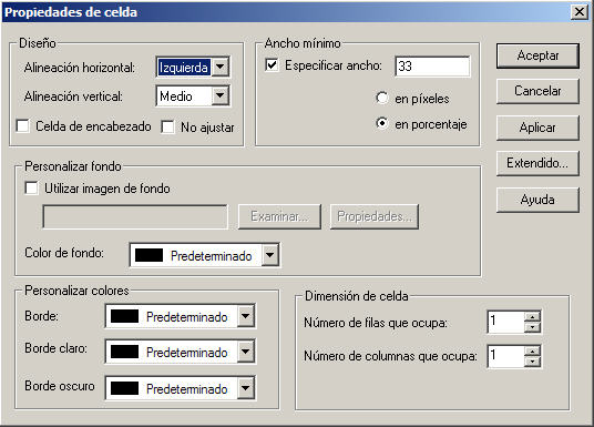Propiedades de celda