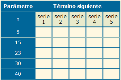 Imagen de tabla