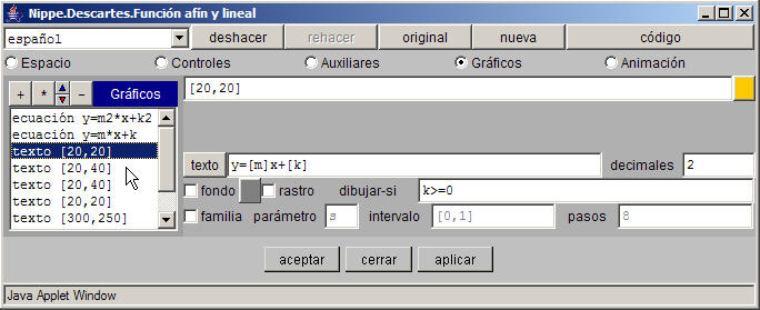 Panel Gráficos II