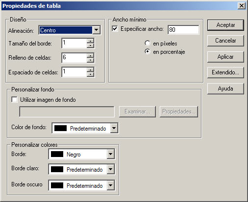 Propiedades de la tabla