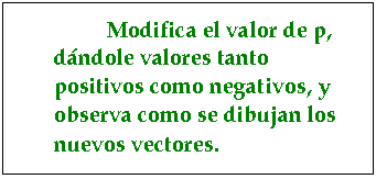 Cuadro de texto: Modifica el valor de p, dándole valores tanto positivos como negativos, y observa como se dibujan los nuevos vectores.    