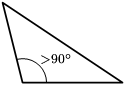 Triángulo Obtusángulo