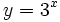 y = 3^x\;