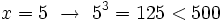 x=5 \ \rightarrow \ 5^3= 125 < 500\;