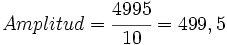 Amplitud =\cfrac{4995}{10} = 499,5