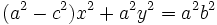 (a^2-c^2)x^2+a^2y^2=a^2b^2\,