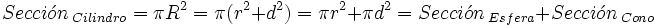 Secci\acute{o}n\,_{Cilindro}=\pi R^2=\pi (r^2+d^2)=\pi r^2 + \pi d^2 = Secci\acute{o}n\,_{Esfera}+Secci\acute{o}n\,_{Cono}\;