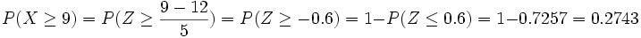 P(X \ge 9)= P(Z \ge  \frac{9-12} {5} )= P(Z \ge -0.6)=1-P(Z \le 0.6)=1-0.7257=0.2743