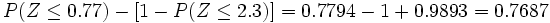P(Z \le 0.77) - [1-P(Z \le 2.3)]=0.7794-1+0.9893 =0.7687