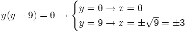 y(y-9)=0 \rightarrow \begin{cases} y=0 \rightarrow x= 0 \\ y=9 \rightarrow x= \pm \sqrt 9 = \pm 3 \end{cases}