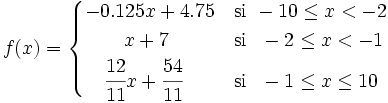 f(x) = \begin{cases} -0.125x+4.75 & \mbox{si } -10 \le x < -2 \\  \qquad x+7 & \mbox{si }  ~-2 \le x < -1 \\  \quad \cfrac{12}{11}x+\cfrac{54}{11} & \mbox{si } ~-1 \le x \le 10 \end{cases}