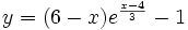 y=(6-x)e^{\frac{x-4}{3}}-1\;