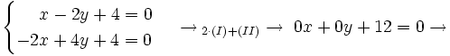 \begin{cases} \quad \; x-2y+4=0  \\ -2x+4y+4=0 \end{cases} \, \rightarrow_{ \; 2 \cdot (I) + (II)} \; \rightarrow \; 0x+0y+12=0 \rightarrow