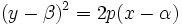 (y-\beta)^2=2p(x-\alpha)\,