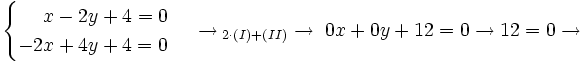 \begin{cases} \quad \; x-2y+4=0  \\ -2x+4y+4=0 \end{cases} \, \rightarrow_{ \; 2 \cdot (I) + (II)} \; \rightarrow \; 0x+0y+12=0 \rightarrow 12=0 \rightarrow