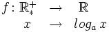 \begin{matrix} f \colon \mathbb{R}{}_*^+ & \rightarrow & \mathbb{R} \quad  \\ \, \quad x & \rightarrow &  log_a \, x \end{matrix}