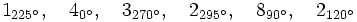 1_{225^\circ} , \quad 4_{0^\circ} , \quad 3_{270^\circ} , \quad 2_{295^\circ} , \quad 8_{90^\circ} , \quad 2_{120^\circ}