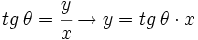 tg \, \theta = \cfrac{y}{x} \rightarrow y= tg \, \theta \cdot x