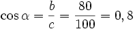 \cos \alpha = \frac{b}{c}=\frac{80}{100}=0,8