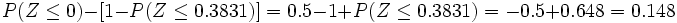 P(Z \le 0) - [1-P(Z \le 0.3831)]= 0.5 - 1 + P(Z \le 0.3831)=-0.5 + 0.648 = 0.148