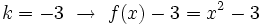 k=-3 \ \rightarrow \ f(x)-3=x^2-3