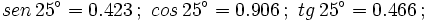 sen \, 25^\circ = 0.423 \, ; \ cos \, 25^\circ = 0.906 \, ; \ tg \, 25^\circ = 0.466 \, ;
