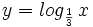 y = log_{\frac{1}{3}} \, x\;