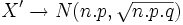 X' \rightarrow N( n.p, \sqrt{n.p.q} )