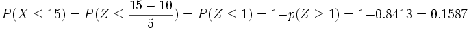 P(X \le 15)= P(Z \le  \frac{15-10} {5} )= P(Z \le 1)= 1-p(Z \ge 1)= 1- 0.8413= 0.1587