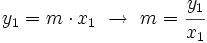 y_1=m \cdot x_1 \ \rightarrow \ m=\cfrac {y_1}{x_1}