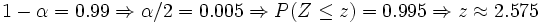 1- \alpha = 0.99 \Rightarrow \alpha/2=0.005 \Rightarrow P(Z\le z)=0.995 \Rightarrow z \approx 2.575