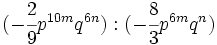 (-\cfrac{2}{9}p^{10m}q^{6n}) : (-\cfrac{8}{3}p^{6m}q^{n})\;
