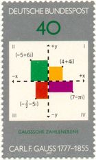 Fig. 4: Sello alemán con el sistema de representación de Gauss