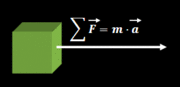 Segunda ley de Newton