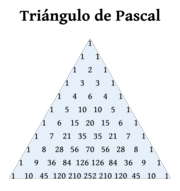 Triángulo de Pascal para n=10.